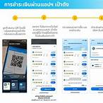 วิธีสแกนสลากดิจิทัล